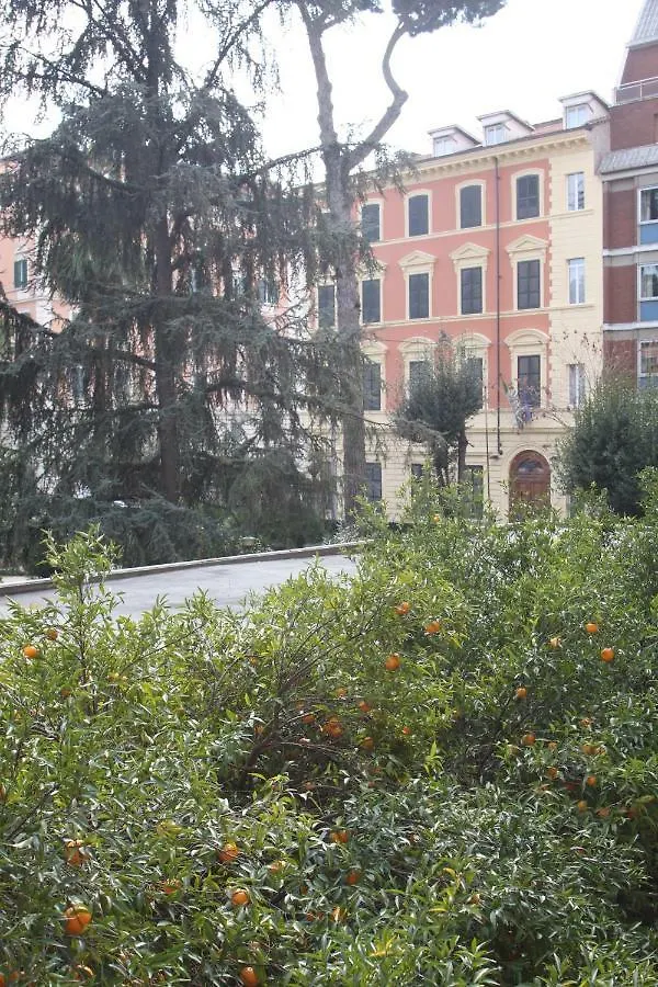 Wellnessinnrome Shortlet Italy