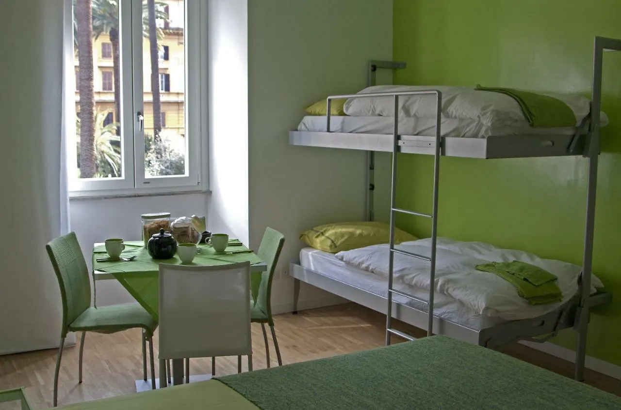 Wellnessinnrome Shortlet Italy