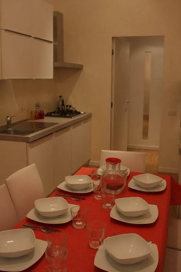 Apartment Wellnessinnrome Shortlet Italy