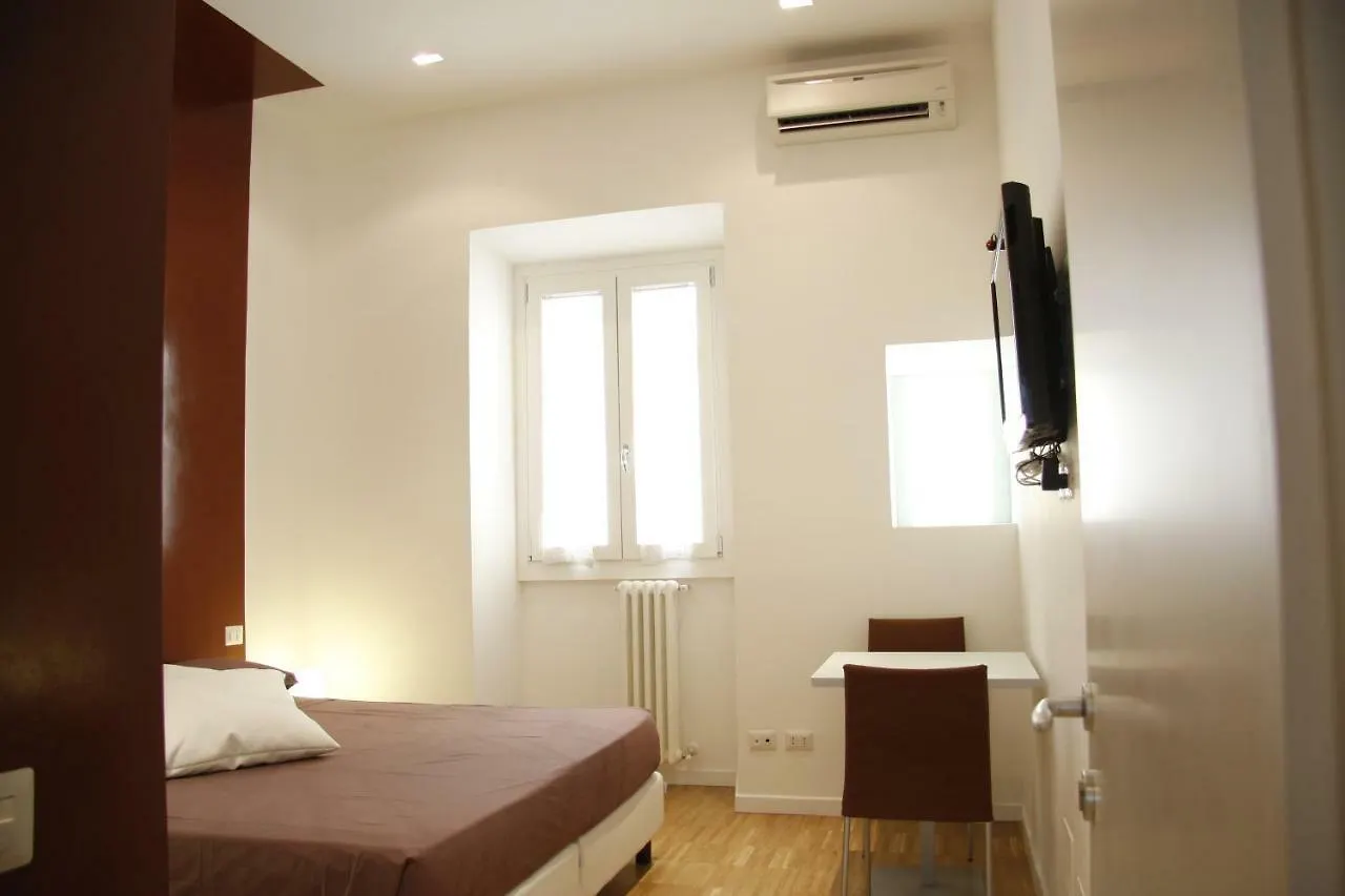 Wellnessinnrome Shortlet