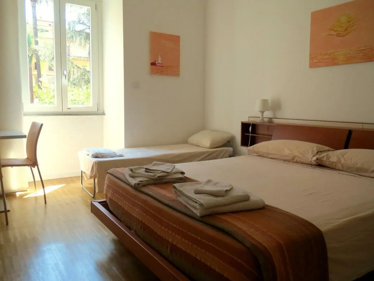 Wellnessinnrome Shortlet Apartment Rome